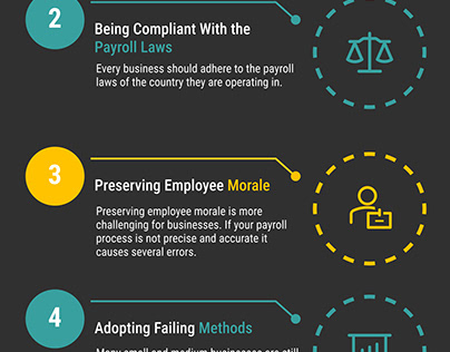 Tips for Overcoming Challenges in Payroll Processing