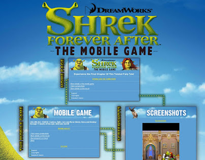 Shrek: Forever after (Mobile game microsite)