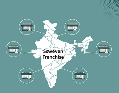 Franchise business opportunities by Ssweven franchise