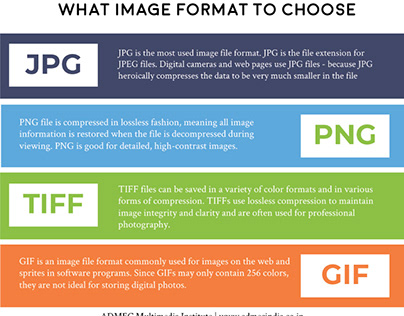 Image Formats in Graphic Design