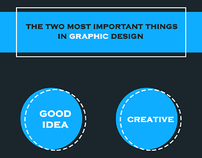 the two most important things in graphic design .