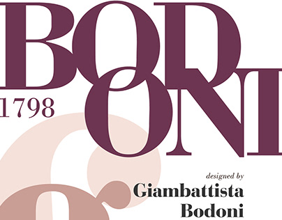 Bodoni typeface poster