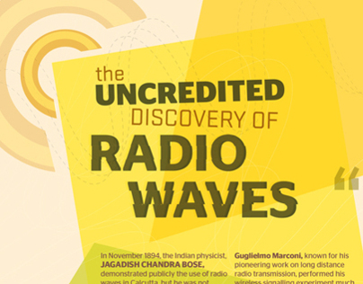 The Uncredited Discovery of Radio Waves