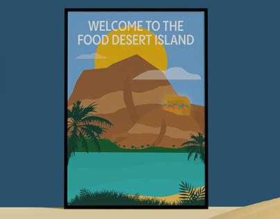 Food Desert Awareness Posters