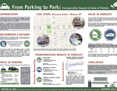 Transportation Impacts & Value of Parklets