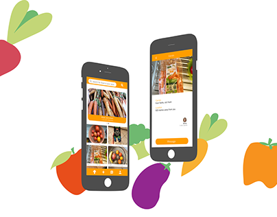 FairShare – Foodsharing App