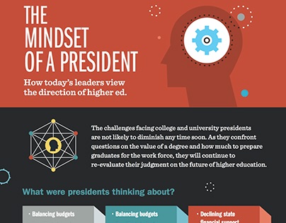 Higher-education infographics