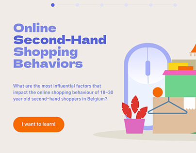 Online second-hand shopping behaviors