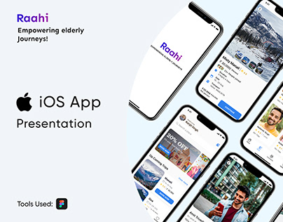 iOS Presentation - Travel Guide App UI/UX
