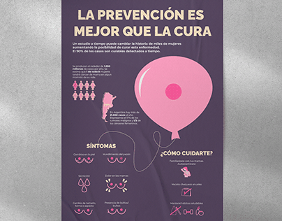 Infografía Prevención Cáncer de Mama