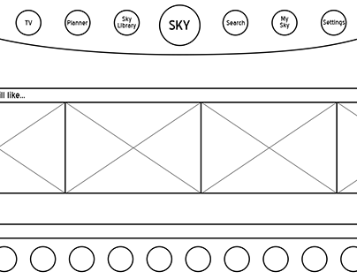 Sky TV Interface Design - Development