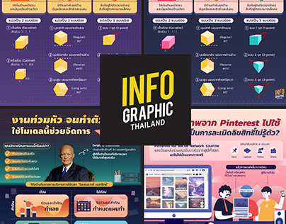 Infographic Thailand Internship