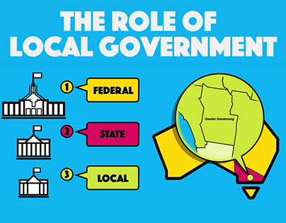 Local Government Explainer