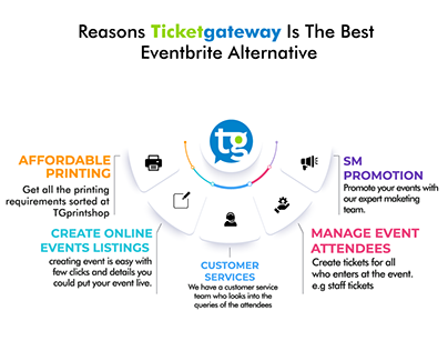 Ticketgateway is best alternative to Eventbrite