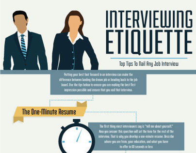Speed Interviewing Infographic
