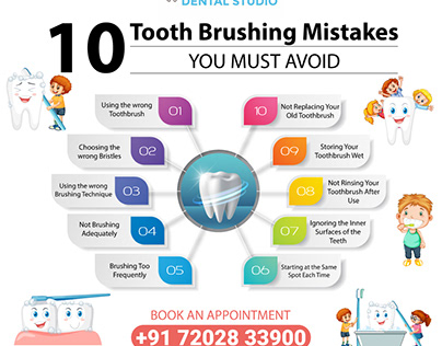 Tooth Brushing Mistakes