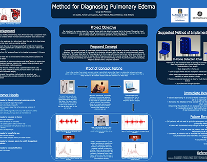 Pulmonary edema diagnosis (in-home) by acoustic sounds
