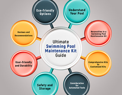 Swimming Pool Maintenance Kit Guide
