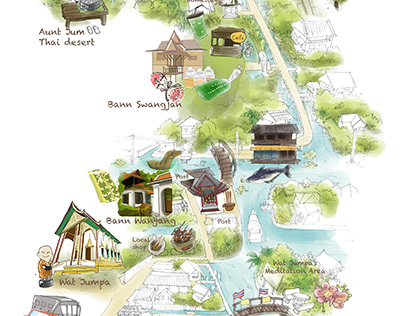 Bang Ramat Community guide map