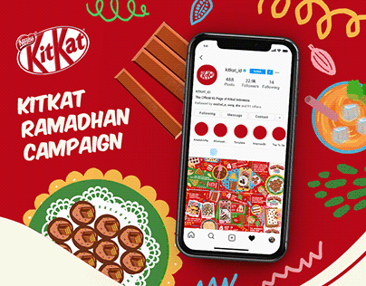 KITKAT ID Ramadhan 2020 Campaign