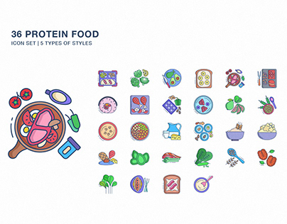 Protein Food icon set