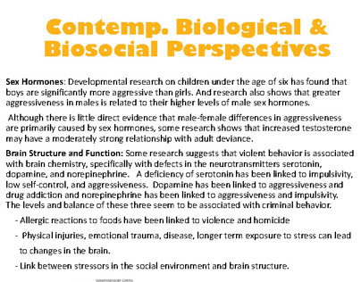Contemp. Biosocial