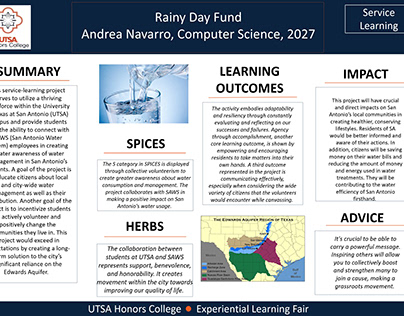 Rainy Day Fund - UTSA HON 2301