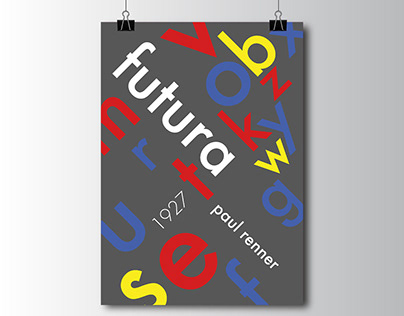 Futura Paul Renner Poster