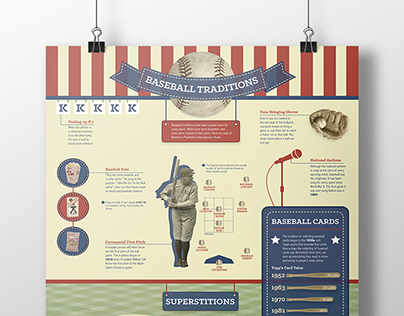 Baseball Traditions Infographic
