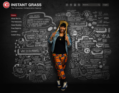 Instant Grass