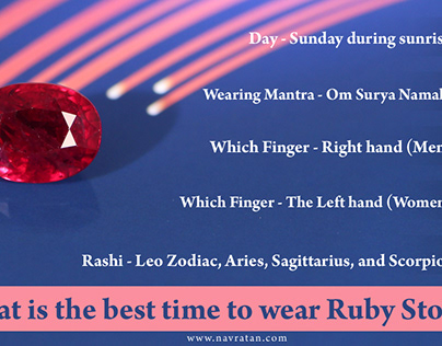 What is the best time to wear Ruby Stone?