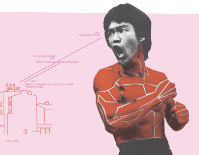 rso196, the legends: Bruce Lee and Baltic Cinema