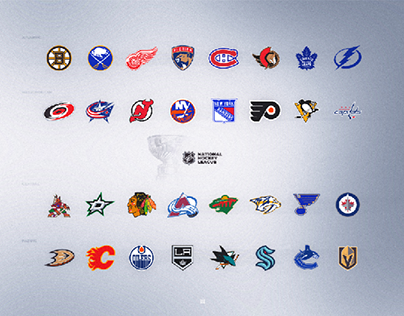 NHL Team Logo Poster