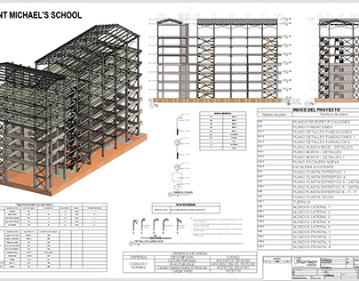 Model and details structural elements