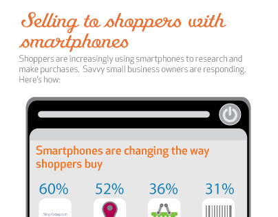 AT&T Small Business Infographics