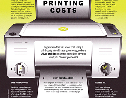 Five ways to cut your printing costs (Which? magazine)