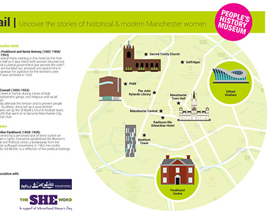 People's History Museum - City Centre Trail Map