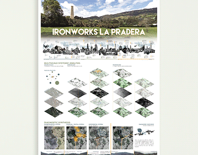 Ironworks La Pradera