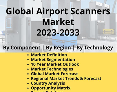 Global Airport Scanners Market