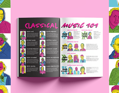 Classical Music Magazine Spreads