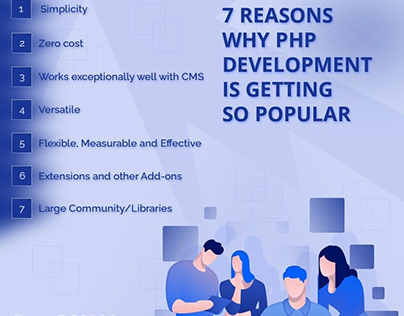 7 Factors Behind the Popularity of PHP Development