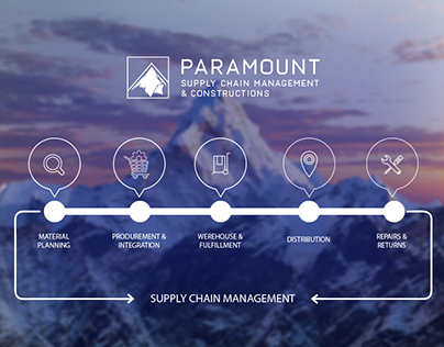 Paramount Co Social Media Advertisement