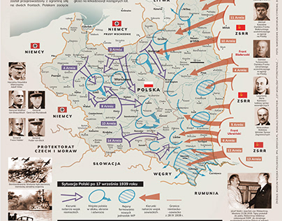 September 17, 1939 - USSR aggression against Poland