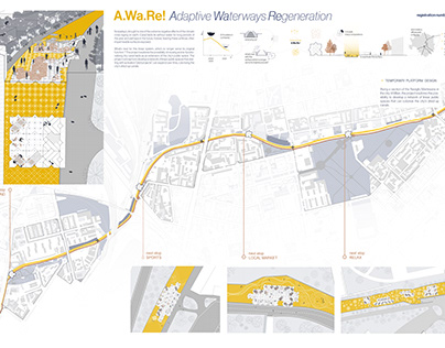 A.Wa.Re! - Tactical Urbanism NOW!