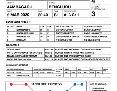 Train Ticket Redesign