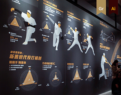 Infographic/中華職棒30週年 CPBL30th-Exhibition