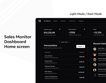 Sales Monitor Dashboard Home Screen