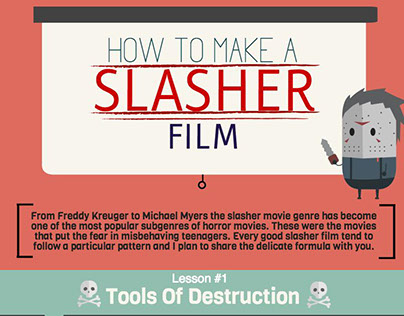How To Make A Slasher Film