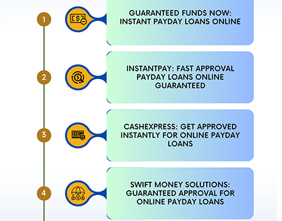 Your Instant Gateway to Guaranteed Online Payday Loans