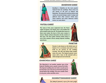 Top 5 Trendy Gujarati Wedding Saree
